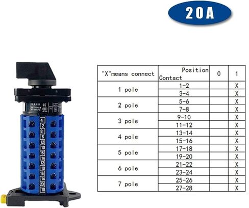 LW26-20/7 مفتاح الكاميرا الدوارة LW28 YMW26 20A 690V تحويل الاتصال الفضي DIN السكك الحديدية المتصاعدة سبعة أقطاب التحكم في الطاقة (102) in Kuwait