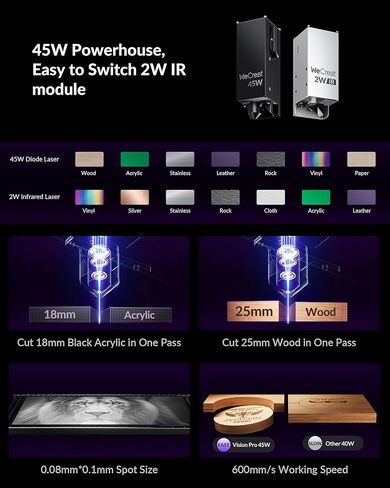 WECREAT Vision Pro 45W Laser Cutter and Engraver Machine, with 2W IR Laser Module, 137" Auto Conveyor Feeder, Fume Extractor, Full Enclosure Laser Engraver for Jewelry Art Designer Small Business in Kuwait