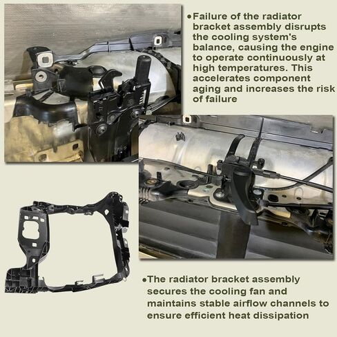 Priprilod Radiator Support Assembly w/Bracket Right Passager Side Center，Compatible With Porsche Macan 2015 2016 2017 2018#95B805594 in Saudi Arabia