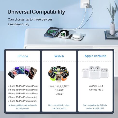 UCOMX 3 in 1 Charging Station for Mult-ple Devices,Foldable 3 in 1 Wireless Charger for Travel,Nano Wireless Charging Station for iPhone 15 14 13 12 Pro Max/Watch 9 8 7 6 5 4 3 Ultral/AirPod Pro in Kuwait