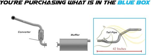 Exhaust Tail Pipe Compatible for 2005-2006 Jeep Liberty 2.8L | Stainless Steel | Northeastern Exhaust | Free Clamp Included | Direct-Fit Replacement in Saudi Arabia