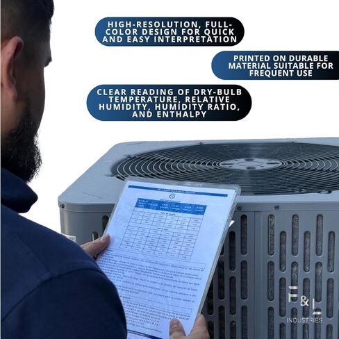 البطاقات المرجعية السريعة F&L HVAC - دليل شحن غاز التبريد واستكشاف الأخطاء وإصلاحها لمكيفات الهواء والمضخات الحرارية - مزدوجة الجوانب، مقاومة للماء (4 بطاقات) (مخطط HVAC ES-Spanish) in Kuwait