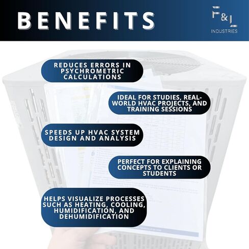 البطاقات المرجعية السريعة F&L HVAC - دليل شحن غاز التبريد واستكشاف الأخطاء وإصلاحها لمكيفات الهواء والمضخات الحرارية - مزدوجة الجوانب، مقاومة للماء (4 بطاقات) (مخطط HVAC ES-Spanish) in Kuwait