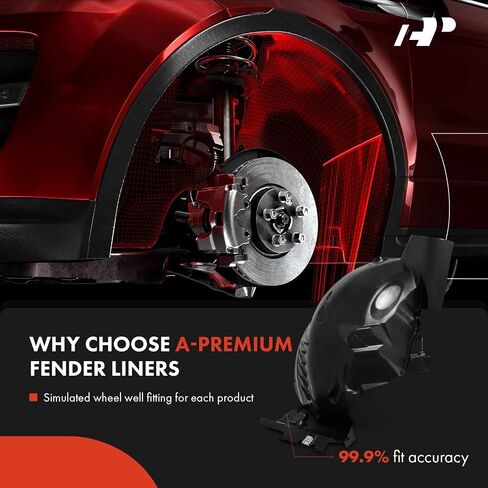 A-Premium Pair Front Inner Fenders Liner Splash Shield Set with Clips - Compatible with Mercedes-Benz C250 2012-2015, C350 2012-2015, W204 Series C300 2012-2014 - Factory Fresh (PP/TPE) in Saudi Arabia