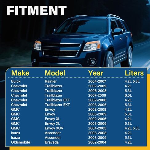 المحرك التفاضلي للمحور الأمامي 600-103 4WD متوافق مع 2004-2007 Buick Rainier، 2002-2009 Chevy Trailblazer/GMC Envoy، 2003-2008 Isuzu Ascender 4.2L 5.3L استبدال OE 12471631. in Kuwait