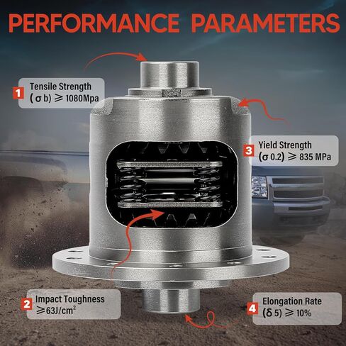 19559010 Rear Limited-Slip Differential Posi Unit, Fit for GM 8.5 & 8.6 in with 30 Spline Differential, Fit for Chevrolet Avalanche Silverado in Saudi Arabia