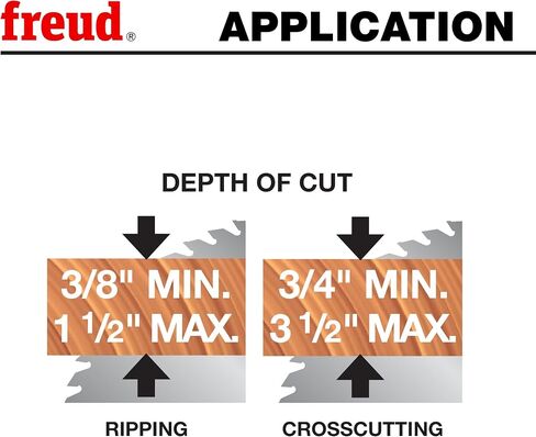 Freud Combination Saw Blade with Premium Tico Hi-Density Carbide Combination Blend for Maximum Performance - 10" Diameter, 50 Teeth, Comb Grind - LU84R011 in Saudi Arabia