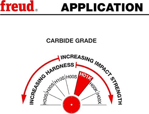 Freud Combination Saw Blade with Premium Tico Hi-Density Carbide Combination Blend for Maximum Performance - 10" Diameter, 50 Teeth, Comb Grind - LU84R011 in Saudi Arabia
