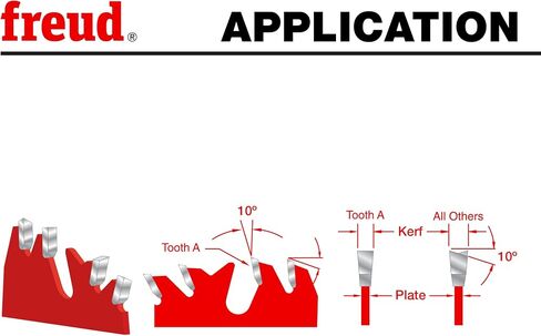 Freud Combination Saw Blade with Premium Tico Hi-Density Carbide Combination Blend for Maximum Performance - 10" Diameter, 50 Teeth, Comb Grind - LU84R011 in Saudi Arabia