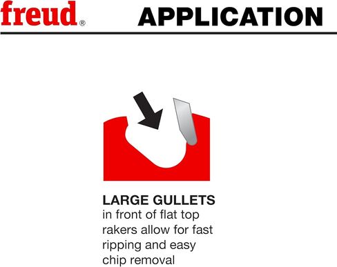 Freud Combination Saw Blade with Premium Tico Hi-Density Carbide Combination Blend for Maximum Performance - 10" Diameter, 50 Teeth, Comb Grind - LU84R011 in Saudi Arabia