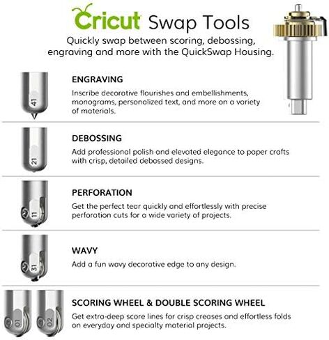 Cricut Maker 3 QuickSwap مجموعة الإسكان وحزمة الشفرات البديلة - شفرات آلة القطع الحرفية لآلات التصنيع - أحجام الشفرات 11، 21، 41 in Saudi Arabia