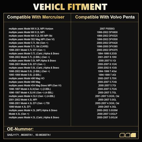 Starter Compatible with Ford Edge Escape Explorer Focus Fusion & Lincoln MKC MKT MKZ 2011-2018 2.0L 2.3L 2.5L- Starter Motor with 11 Tooth-1.4KW 12V CW - Replacement OE 19227N in Saudi Arabia