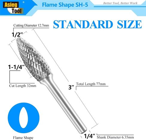 SH-5 5pcs Tungsten Carbide Burr TiN Rotary File Flame Shape Double Cut with 1/4''Shank for Die Grinder Drill Bit in Saudi Arabia