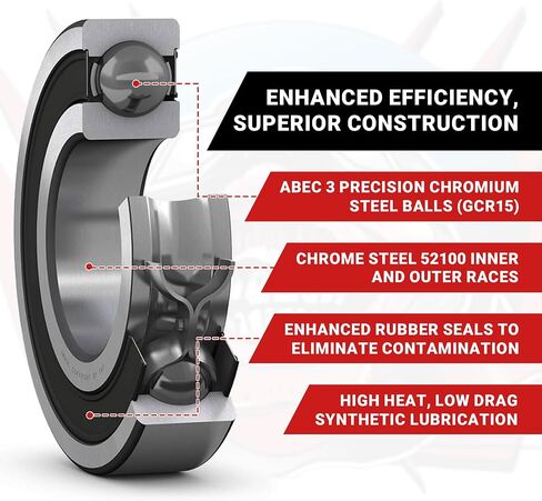FastEddy Bearings Compatible with Tamiya Wild One Blockhead Motors Sealed Bearing Kit in Saudi Arabia