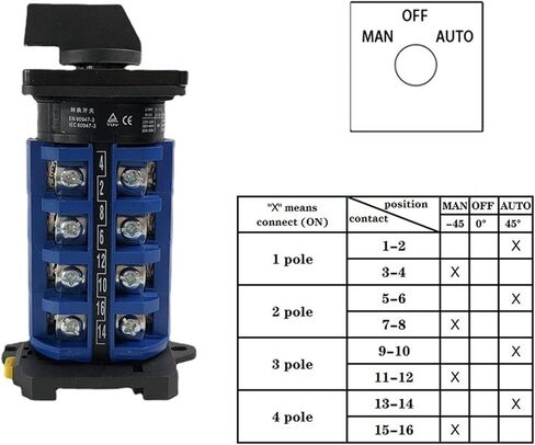 LW26-63 DIN Rail Mounted Multi-Position Rotary cam Switch 690V 63A 4-Pole Universal Changeover cam Switch YMW26 LW28(0-1-2-3-4) in Saudi Arabia