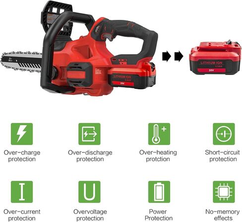 Labtec CMCB205 20V 6000mAh Battery Replacement for Craftsman 20V Battery CMCB204 CMCB202 CMCB201 CMCS500B CMCD700C1 Cordless Tool (Only for Craftsman 20V Max V20 Series) (2 Packs 5000mAh) in Saudi Arabia