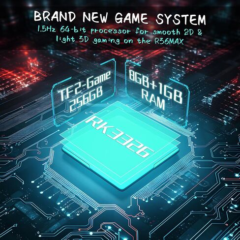 وحدة تحكم ألعاب محمولة R36MAX، وحدة تحكم ألعاب 40000+ Games Retro، وحدة تحكم فيديو صغيرة ببطاقة TF سعة 256 جيجابايت، 4000 مللي أمبير قابلة لإعادة الشحن 4.0 بوصة IPS HD شاشة جيب محمولة (أحمر شفاف) in Kuwait