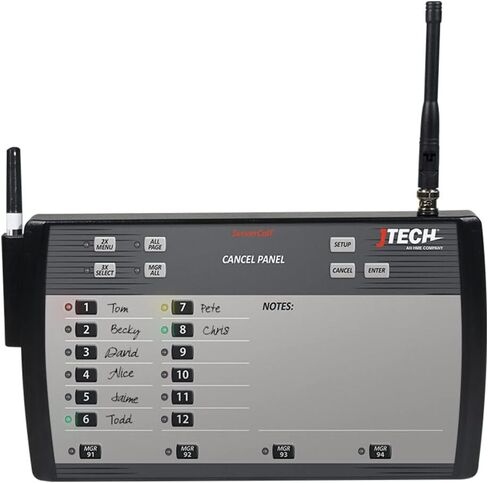 JTECH ServerCall® Transmitter Paging System -6 Rugged Pagers in Saudi Arabia