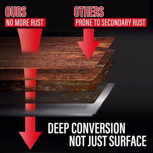 2-in-1 Rust Conveter Automotive & Metal Primer Black, Ultra Heat-Stable Rust Reformer & Rust Encapsulator Paint for Car, Trailer, Chassis, Ultra Protective Rust Neutralizer with Maximum Long-Term Protection, Permanently Stops Rust & Corrosion, Matte Black in Kuwait