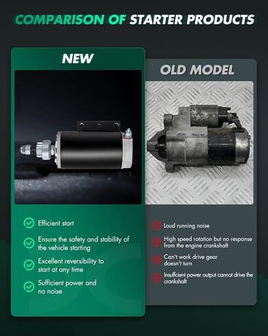 SCITOO Starters SDR0189 8000058 6491N fit for Chevrolet for Cavalier 2002 S10 Pickup 2002-2003 2.2L for Lumina 2001 for Malibu 2001-2003 for Equinox 2005 for Impala for Monte Carlo Venture 2001-2005 in Kuwait