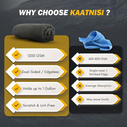 Premium Microfiber Car Drying Towel - 50x80cm - 1200GSM - Dual Sided, Super Absorbent in Saudi Arabia