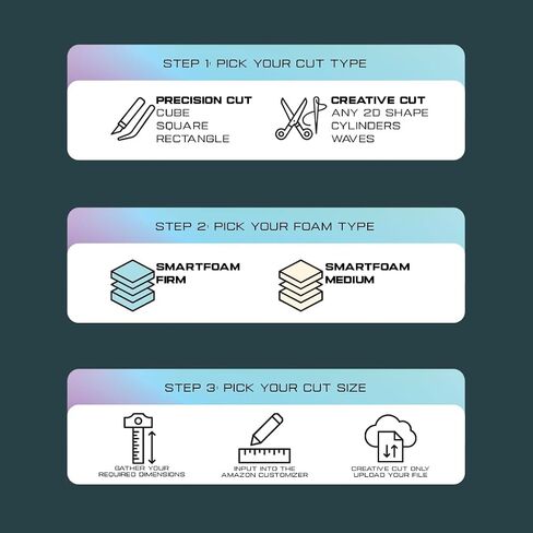 SmartFoam HD Custom Cut Foam for Mattresses & Cushions – High Density Upholstery Foam for DIY Projects, Beds, & Sofas Premium, Free Choice of Comfort Levels (Medium or Firm) in Saudi Arabia