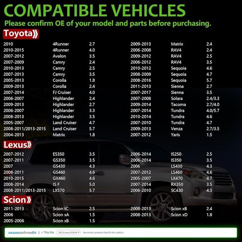 غطاء الغاز غطاء الوقود غطاء خزان الوقود استبدال لـ 2003-2018 Wrangler JK 2003-2006 Wrangler TJ Liberty Cherokee Compass Commander Grand Cherokee Ram 1500 Journey Dakota Dart Durango Caravan in Saudi Arabia