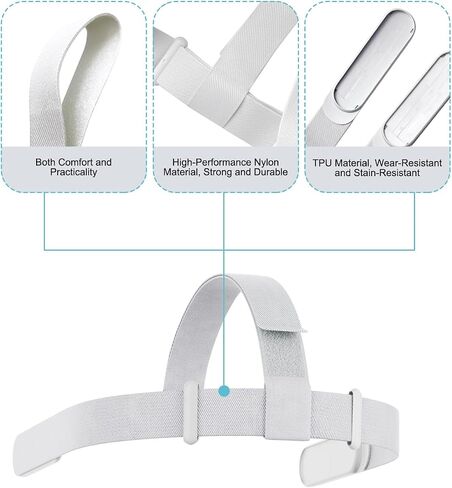 Head Strap for Oculus Quest 2 Headset, Original Replacement Head Strap for Meta Quest 2 Headstrap with 4 Pcs Controller Thumb Grip Caps，Oculus Quest 2 HeadStrap，Original Head Strap in Saudi Arabia
