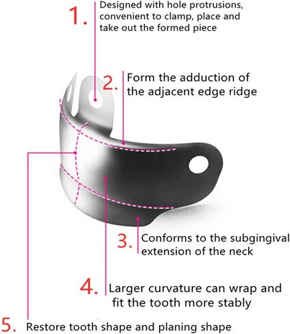 Windplusya Dental Sectional Matrix System kit, Dental Sectional Matrix Ring Resin Clip Clamping Ring, Autoclavable Dental Matrices Bands.(F4) in Saudi Arabia