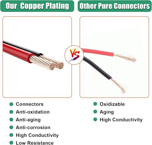 2 دبوس DT موصل 6 مجموعات، 16 AWG موصلات الأسلاك الإناث الذكور، مقاوم للماء موصل كهربائي للسيارات DT موصل 2 دبوس ضفيرة مجموعة موصل الألمانية مع أنابيب يتقلص الحرارة لسيارة شاحنة قارب in Saudi Arabia