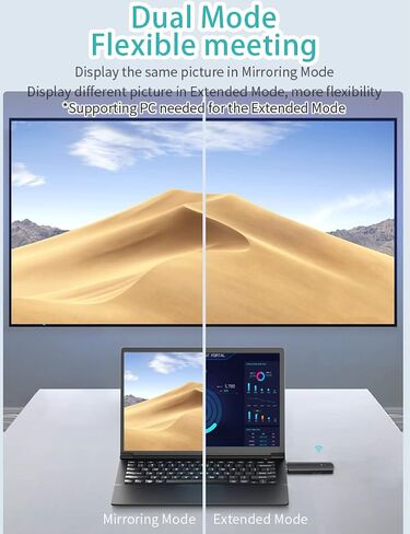 مجموعة موسع HDMI اللاسلكي in Kuwait