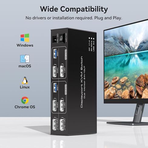 Displayport KVM Switch Dual Monitor 8K@60Hz/4K@120Hz USB 3.0 DP 1.4 KVM Switcher for 2 Computers Share 2 Monitors and 4 USB Devices Support Extended & Copy Mode Wired Controller 2 USB Cables Included in Kuwait