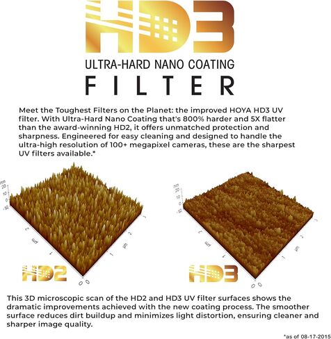 Hoya 77mm HD3 UV Filter in Saudi Arabia