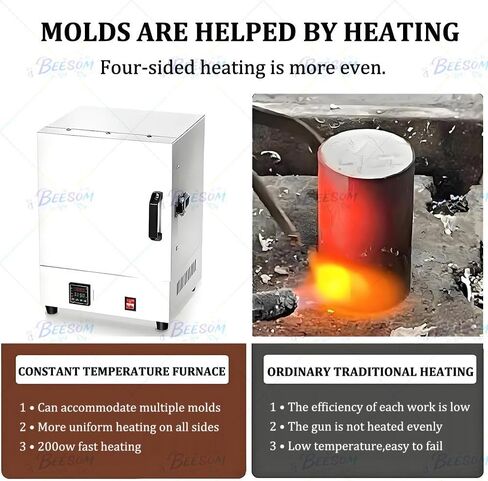 2000w Tabletop Muffle Furnace,1150℃ Electric Kiln for Jewelry Casting,Burnout Oven with 4-Sided Heating,Suitable for Lab Sintering & Home Pottery in Saudi Arabia