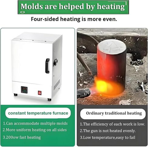 Electric Kiln, 2000W Compact Tabletop Furnace, Maximum Temperature 1150℃, for Jewelry Making, Metal Casting, Pottery Glazing and DIY Projects in Saudi Arabia