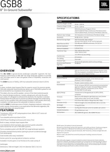 مضخم صوت JBL Professional JBL-Control 89MS مقاس 8 بوصة فوق الأرض في الهواء الطلق. تشغيل 8 أوم أو 70 فولت. أخضر in Saudi Arabia