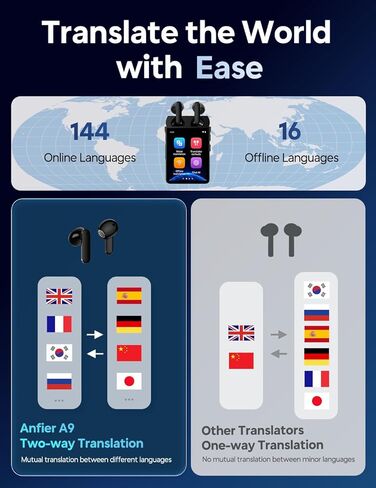 سماعات أذن A9 AI Translation تدعم مكالمات 4G ومشاركة النقاط الساخنة، جهاز مترجم لغة في الوقت الحقيقي مع 144 لغة لا يتطلب تطبيق، ChatGPT/غير متصل/مترجم الصور للسفر والأعمال in Kuwait
