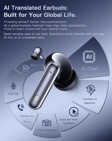 Translation Earbuds, Ai Translation Earbuds Real Time, Audifonos traductores inglés español, Translation with 7 Modes, with App, Bluetooth 5.4 Hi-Fi Sound, 90H Standby Time for Travel & Business in Saudi Arabia