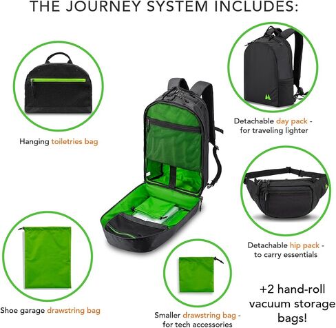 35L Backpack - 5 In-1 Modular Carry-On Luggage, Laptop, Hiking Backpack - Travel Backpack for Men - Large Capacity Backpack - Journey Backpack System - Laptop Backpack Men in Saudi Arabia
