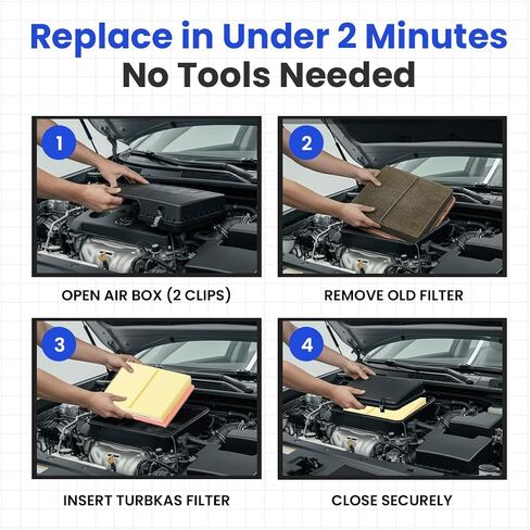 (17801-77050) TURBKAS Engine Air Filter | OEM Replacement for Toyota Camry, Highlander, Sienna, Avalon V6 & Lexus RX350 / ES350 | High Airflow Car Air Filter, Performance Engine Filter, Easy Install in Saudi Arabia
