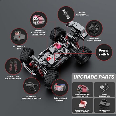 Remote Control Car 1:18 All Terrain RC Cars, 40 KPH High Speed Remote Control Truck, 4WD Electric Vehicle, Off-Road RC Truck with 2 Rechargeable Batteries, 2.4Ghz Remote Control Car for Kids & Adults in Kuwait