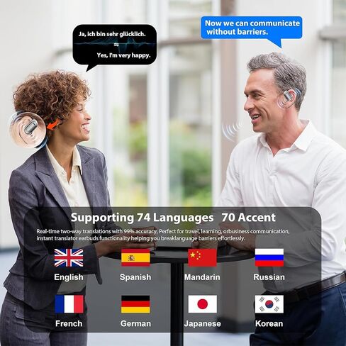 Sunnyknight 144-Language AI Translator Earbuds: Real-Time Bluetooth 5.4 Earphones with OWS Open Ear & Touch LCD - Ideal for Business, Travel & Learning in Saudi Arabia