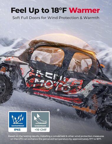 أبواب علوية لكابينة KEMIMOTO UTV مع ضوء قبة UTV متوافق مع 2014-2023 Polaris RZR XP 4 1000، استبدل 2884332 in Saudi Arabia