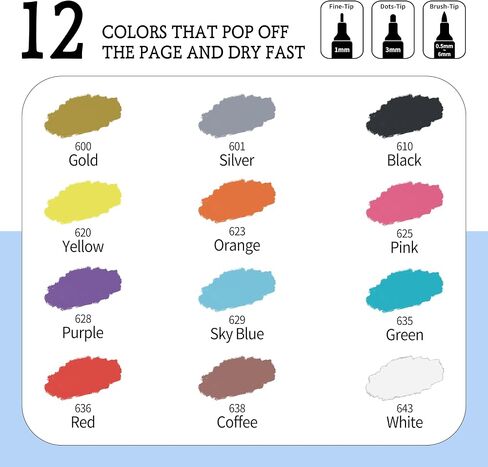 36 Colors Dual Tip Acrylic Paint Pens, Eco Friendly Non Toxic Non Odor Acrylic Paint Markers for Rock Painting, Fabric, Wood, Glass, Christmas Gifts for Teens - Grandkids DIY Art Supplies in Saudi Arabia