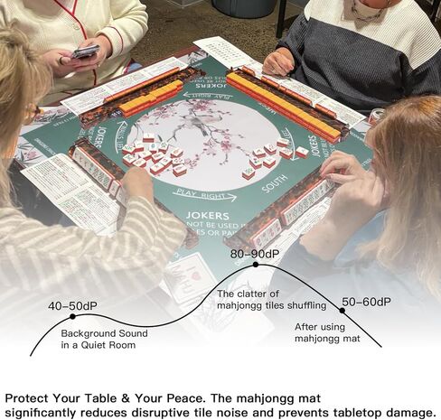 Mahjong Mat with Rules,Waterproof Noise Reducing Design, Gentle on TablesFeatures 31.5″x31.5″ Plum Blossom Bird Print and Drawstring Pouch in Kuwait