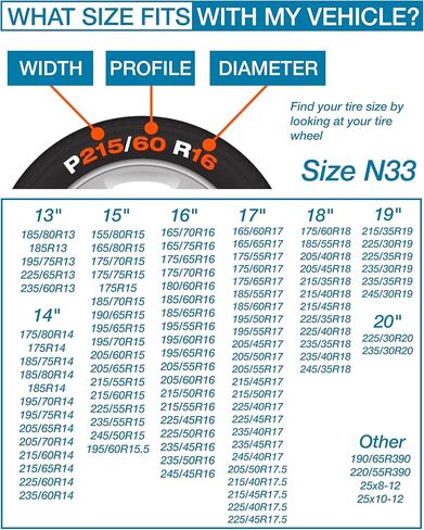 Passenger Vehicle Snow Socks for Tires, N47 - Car Sock Tire Traction Device for Snow, Ultimate Chain Alternative for Cars, SUVs, Pickups & Light Commercial Vehicles, Pack of 2 in Saudi Arabia