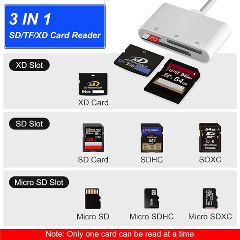 SD Card Reader for iPhone/iPad, Lightning+Type C+USB A Connector to SD/TF Card Adapter for SD SDHC SDXC/Micro SD, 4-in-1 Micro SD Card Reader and USB OTG Adapter Type C Charging for iPhone/Mac in Saudi Arabia