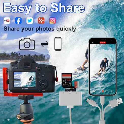 SD Card Reader for iPhone/iPad, Lightning+Type C+USB A Connector to SD/TF Card Adapter for SD SDHC SDXC/Micro SD, 4-in-1 Micro SD Card Reader and USB OTG Adapter Type C Charging for iPhone/Mac in Saudi Arabia
