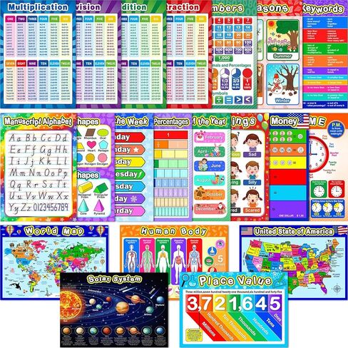 Educational Math Posters for Toddlers Kids with Glue Point Dot for Elementary Middle School Classroom, Teach Multiplication Division Addition Subtraction Fractions and More (Various Style,8 Pieces) in Kuwait