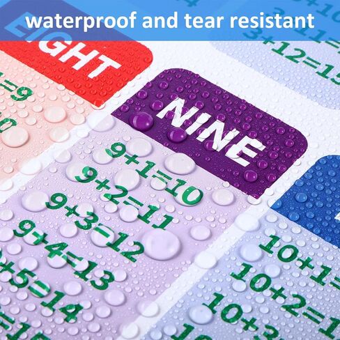 Educational Math Posters for Toddlers Kids with Glue Point Dot for Elementary Middle School Classroom, Teach Multiplication Division Addition Subtraction Fractions and More (Various Style,8 Pieces) in Kuwait